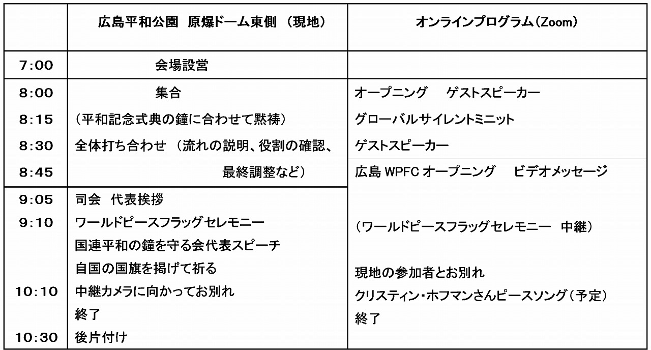 広島WPFCタイムテーブル